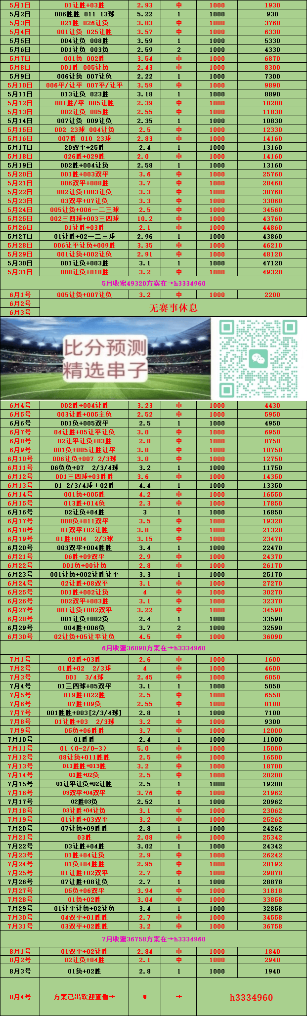 src, df, 或者