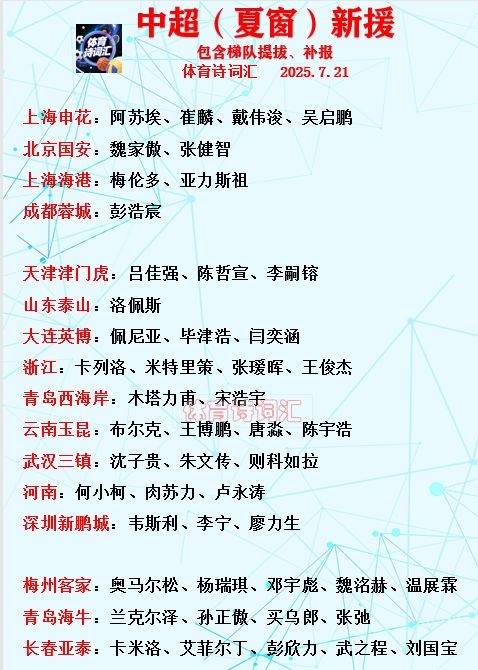引进了门将