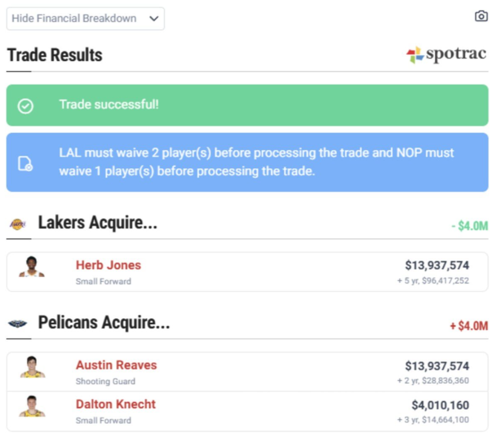 里夫斯团队, 契奇先发, 理查兹 里夫斯团队, 契奇先发, 理查兹