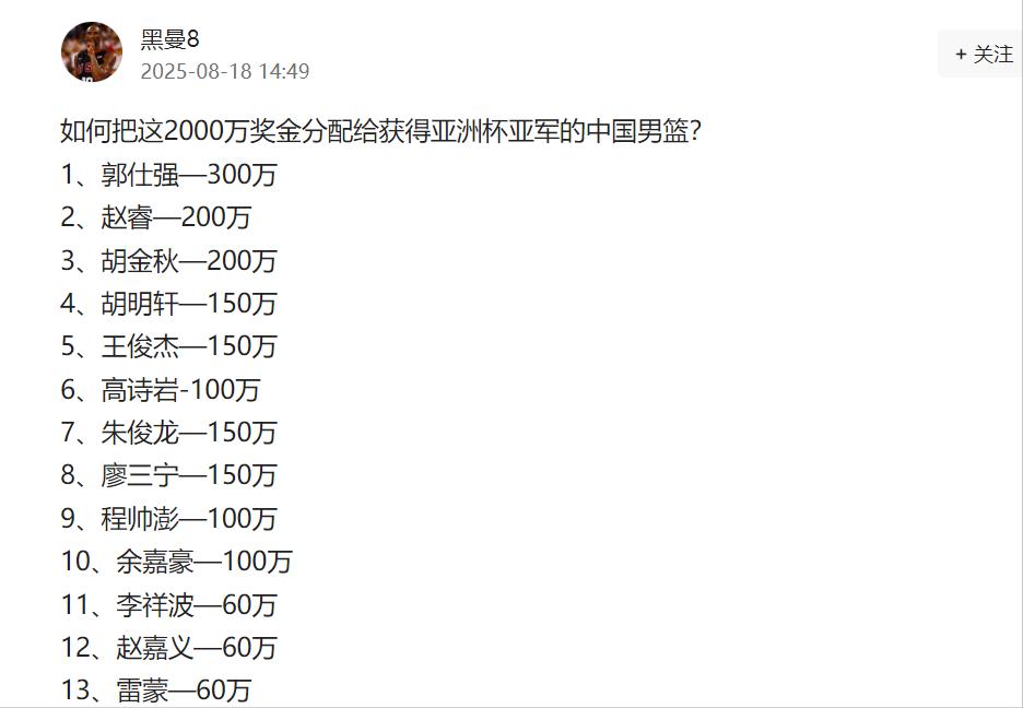 万元, 万美元奖金