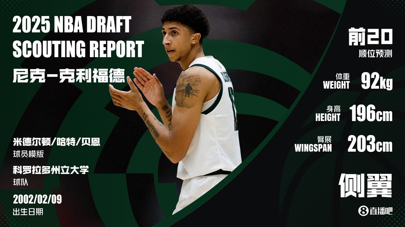 克利福德是, 生的, 很意外他掉