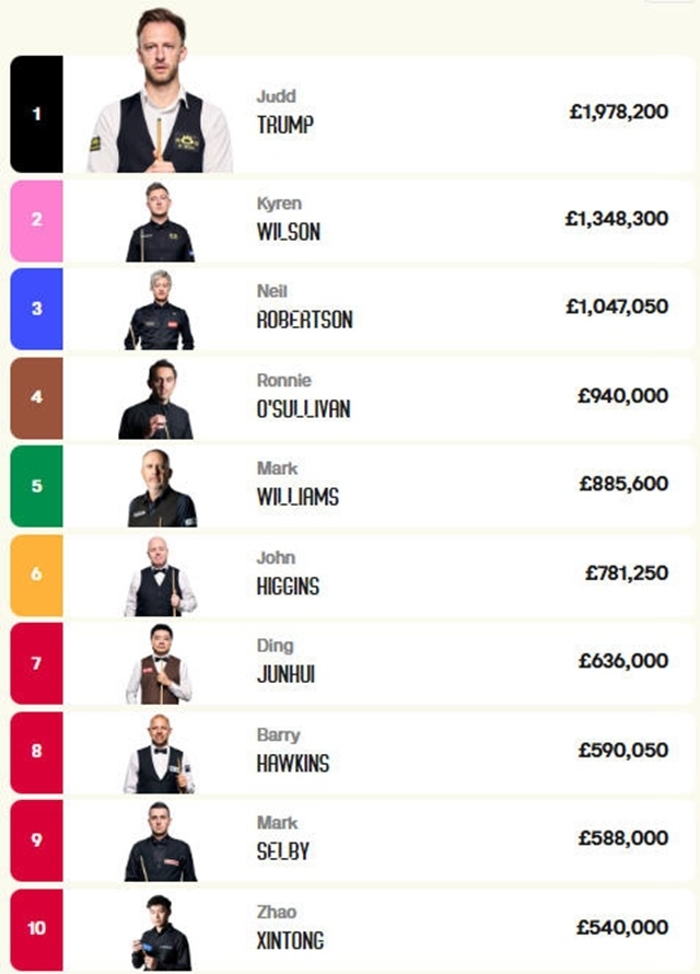 来之后凭借, FEWyA 来之后凭借, FEWyA