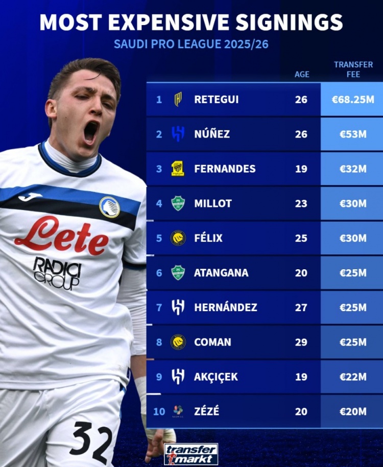 亚特兰大 亚特兰大