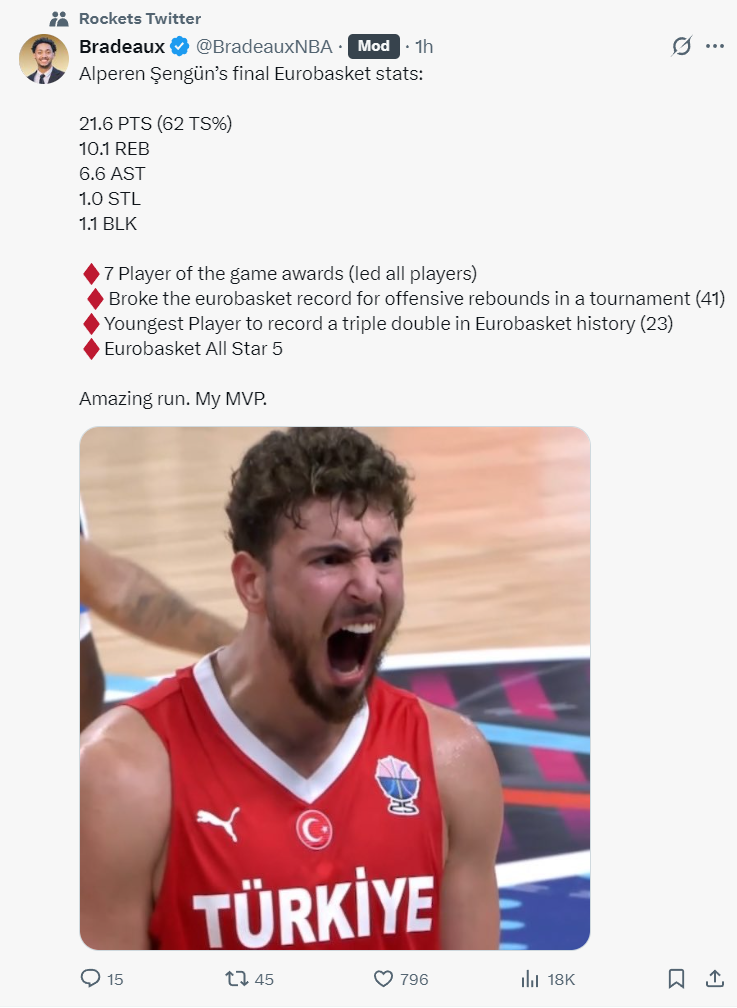 太棒了, dingy, 所有球员中